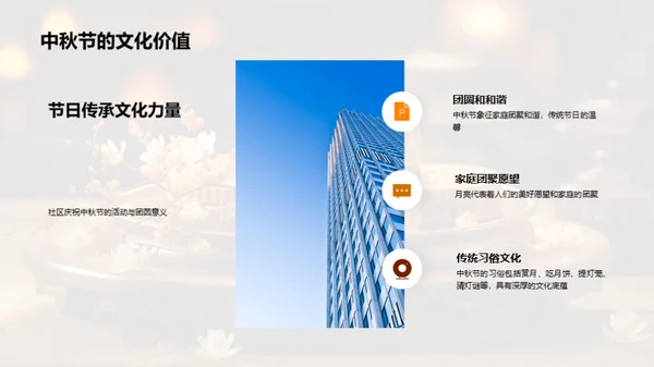 中秋悦享，社区盛会