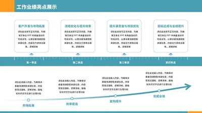 蓝色简约风4项流程图PPT单页