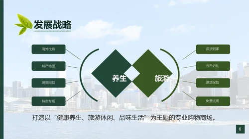 传统中医养身食材滋补中药补品通用PPT模板