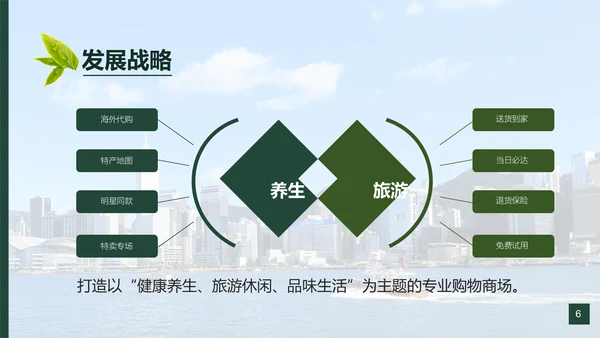 传统中医养身食材滋补中药补品通用PPT模板