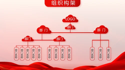 红色喜庆热烈欢迎领导莅临指导动态PPT
