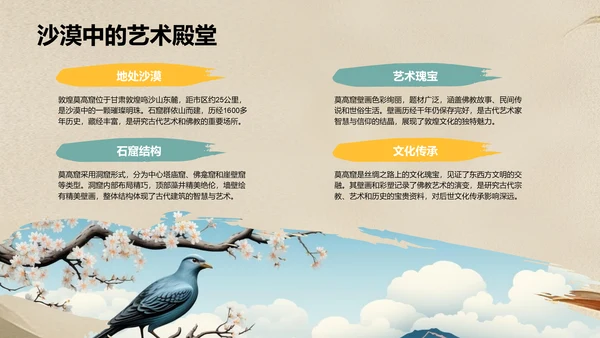 敦煌旅游攻略PPT模板