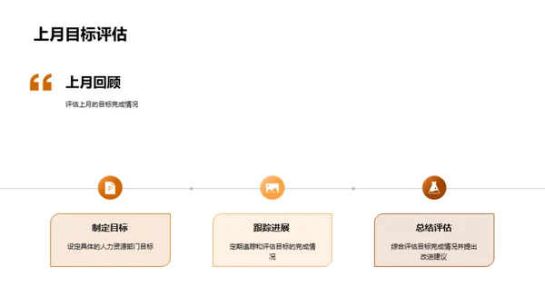 人力资源月度审视