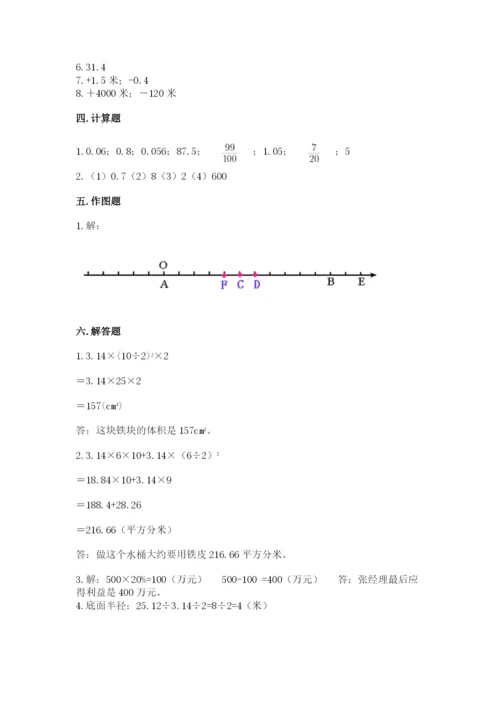 人教版六年级下册数学期末测试卷精品（易错题）.docx