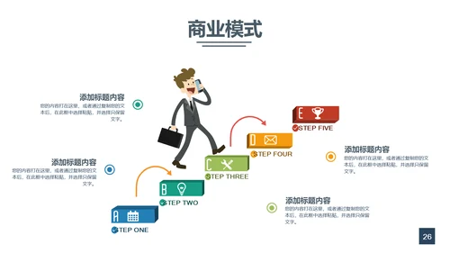 互联网扁平化商务工作汇报通用PPT模板