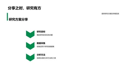 经济学理论研究报告PPT模板