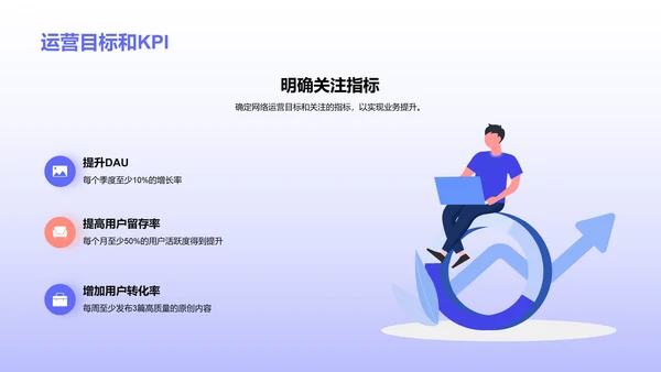 紫色创意网络运营经理岗位竞聘PPT模板