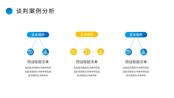 商务谈判案例分析公司运营企业运营通用PPT模板
