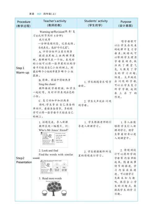 Unit 3 My friends Part A Let's  spell大单元整体教学设计(表格式