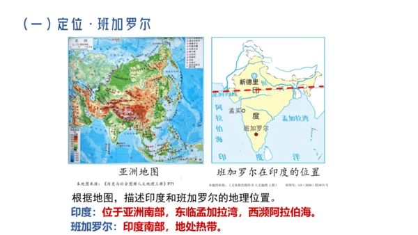 人文地理上册 3.6 不同类型的城市 课件（共19张PPT）