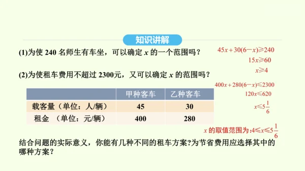 19.3课题学习 选择方案课件（共36张PPT） 2025年春人教版数学八年级下册