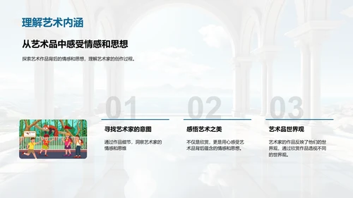 艺术历史的演变