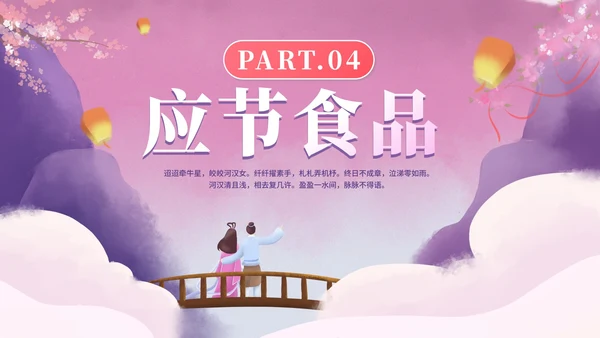 中国风手绘浪漫七夕节日科普PPT模板