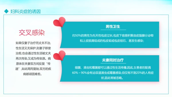 关爱女性守护健康科普讲座课件PPT模板