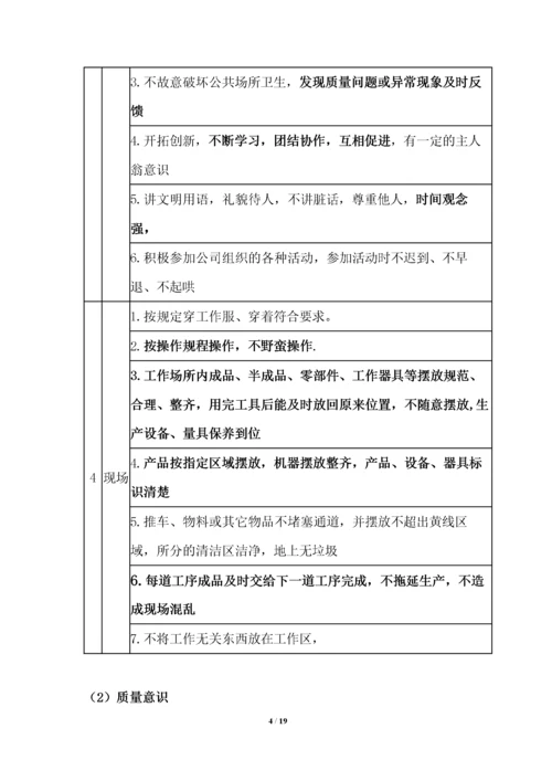 生产部绩效考核方案（试行）.docx