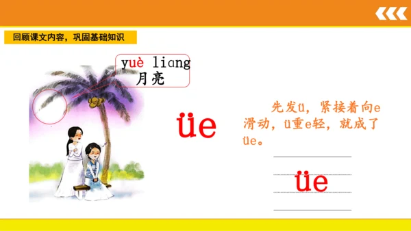 统编版语文一年级上册 汉语拼音 11 ie üe er  课件
