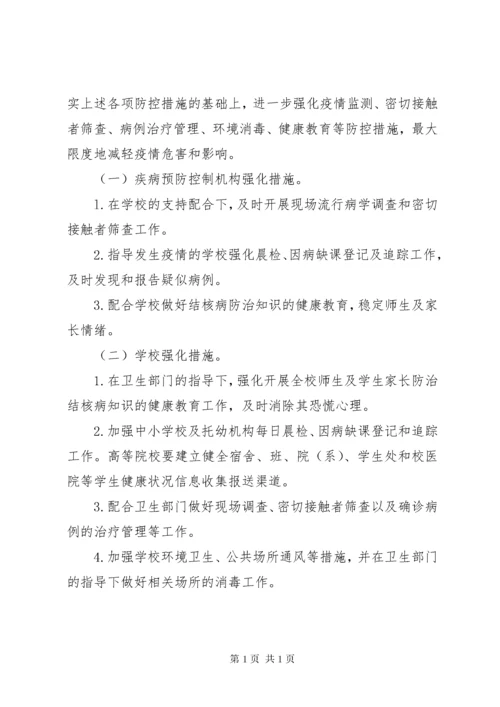 学校结核病防控工作总结_1 (2).docx