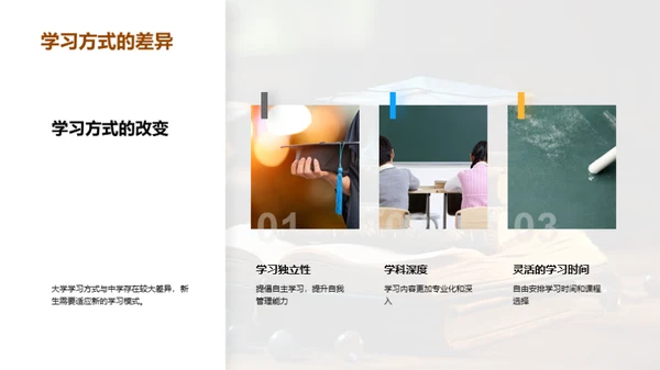 大学新生成功指南