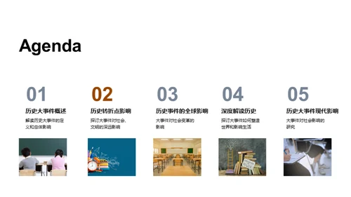 历史事件的力量