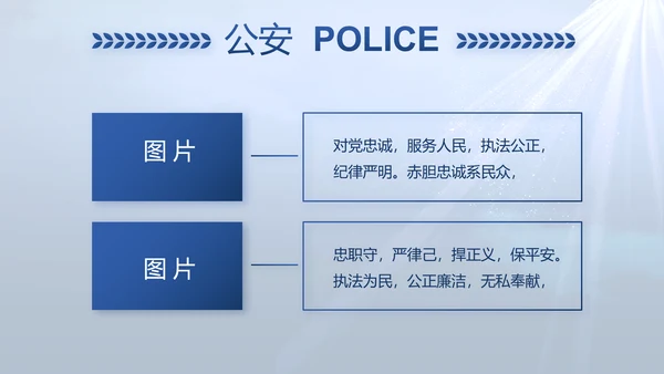 蓝色大气公安人民警察教育动态PPT