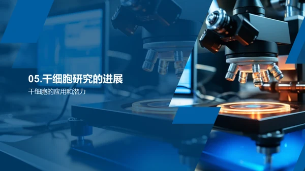 生物医学研究的突破与挑战