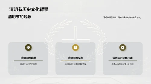 清明节新媒体传播攻略
