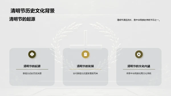 清明节新媒体传播攻略