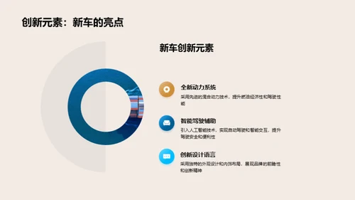 新车发布盛典解析