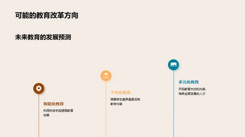 教育未来的探索与改革