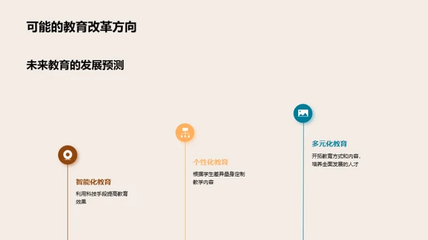 教育未来的探索与改革