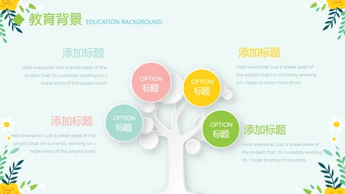 绿色小清新个人简历自我介绍动态PPT模板