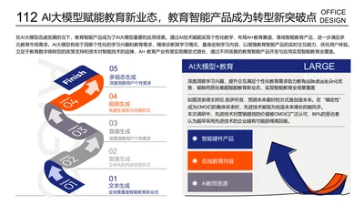 复杂进程图层级关系递进关系