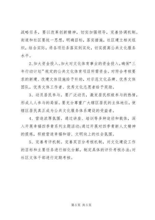 社区娱乐活动年度工作计划.docx