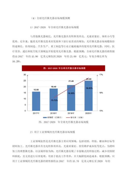 国内外光纤激光器行业发展现状、市场规模及预测分析.docx