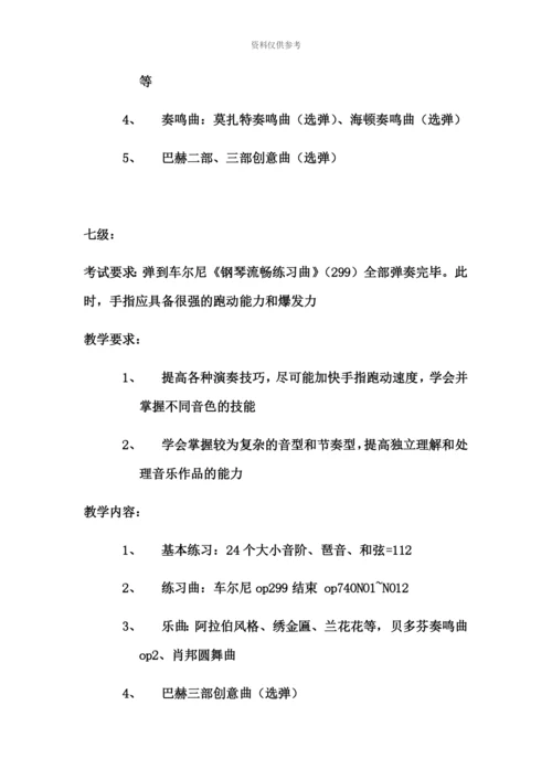 备战钢琴等级考试教学大全.docx