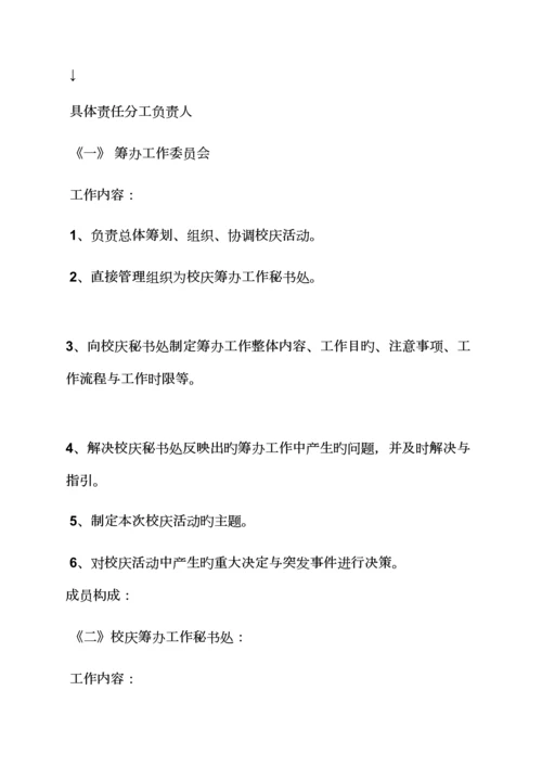 活动专题方案之校庆工作专题方案.docx