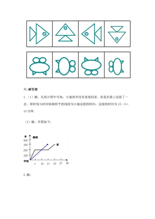 人教版五年级下册数学期末测试卷精品【满分必刷】.docx