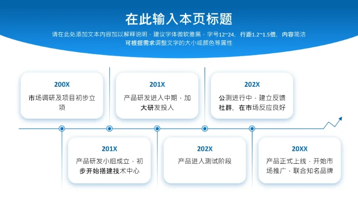 项目进展-蓝色简约风6项时间轴