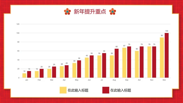 红色简约日历新年计划工作汇报PPT模板