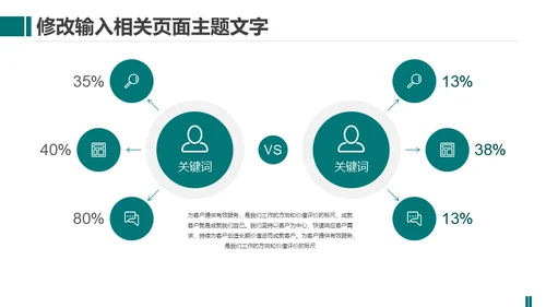 供电局国家电网工作计划总结通用PPT模板