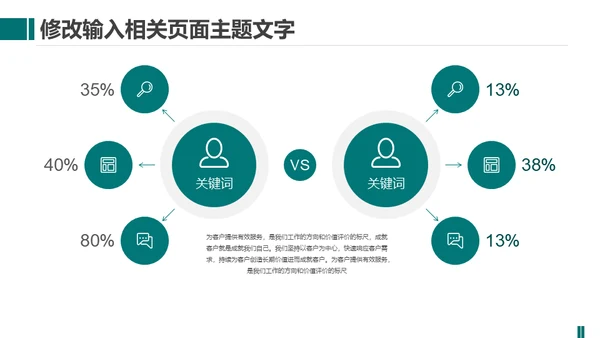 供电局国家电网工作计划总结通用PPT模板