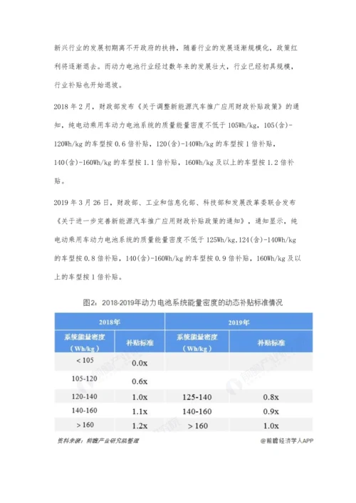 中国动力电池行业市场竞争格局分析-行业补贴开始退坡-市场集中度不断上升.docx