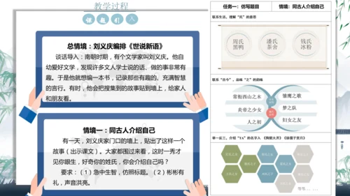 五年级语文下册杨氏之子说课课件