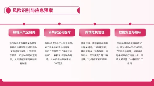 粉色卡通风七夕节情侣活动安排PPT