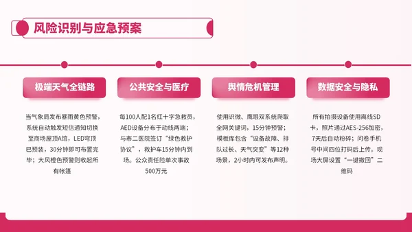 粉色卡通风七夕节情侣活动安排PPT