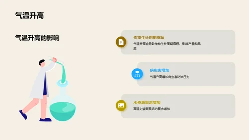 农业气候变迁对策