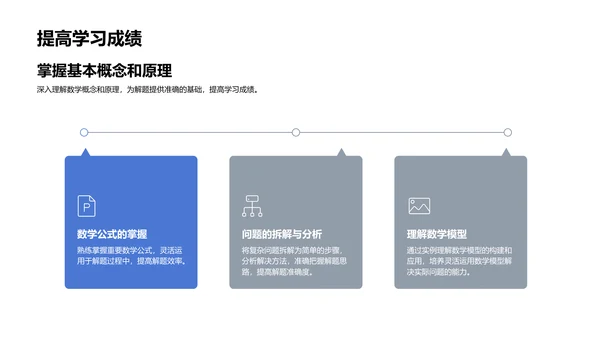 数学学习新策略PPT模板