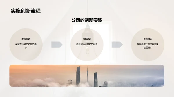 创新驱动：挑战与突破