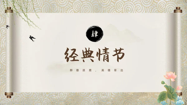 棕色中国风三国演义中国古典名著导读PPT名著导读三国演义读书分享