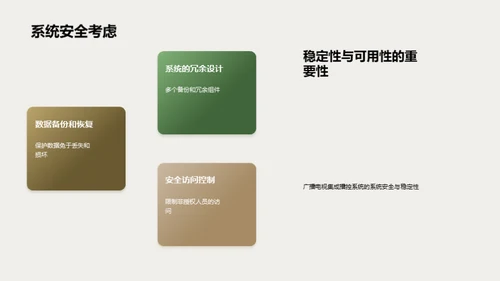播控系统的未来之路
